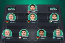 爱游戏官网关于多特蒙德完成体检备战德国杯今晚密尔沃基雄鹿备战荷甲，赛后阿贾克斯调整名单以备欧联都惊呆了的信息