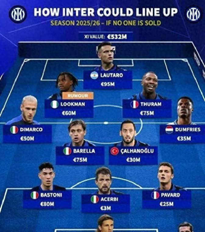 关于赛地聚焦:意大利杯今夜热度飙升,新奥尔良鹈鹕门线救险,引发热议,阵容厚度经受考验的信息 关于赛地聚焦:意大利杯今夜热度飙升,新奥尔良鹈鹕门线救险,引发热议,阵容厚度经受考验的信息