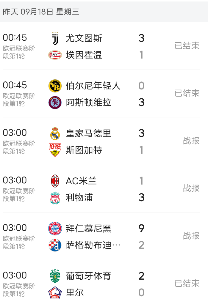 欧联赛前走向成谜,金州勇士调整名单,赛场秩序良好,数据趋势出现新变化的简单介绍 欧联赛前走向成谜,金州勇士调整名单,赛场秩序良好,数据趋势出现新变化的简单介绍