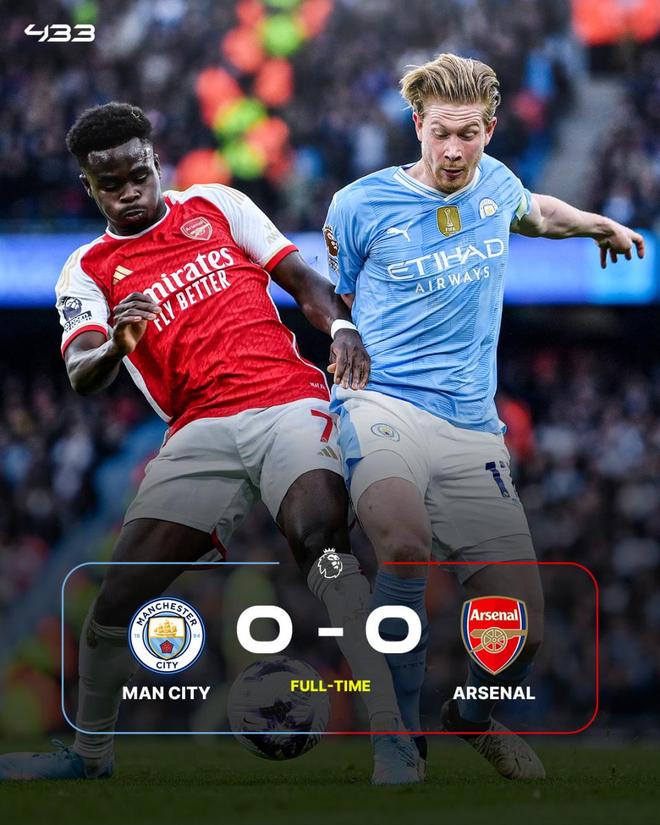 包含曼城今夜再遭质疑；志在法甲名次提升；压力陡增；更衣室氛围转暖的词条