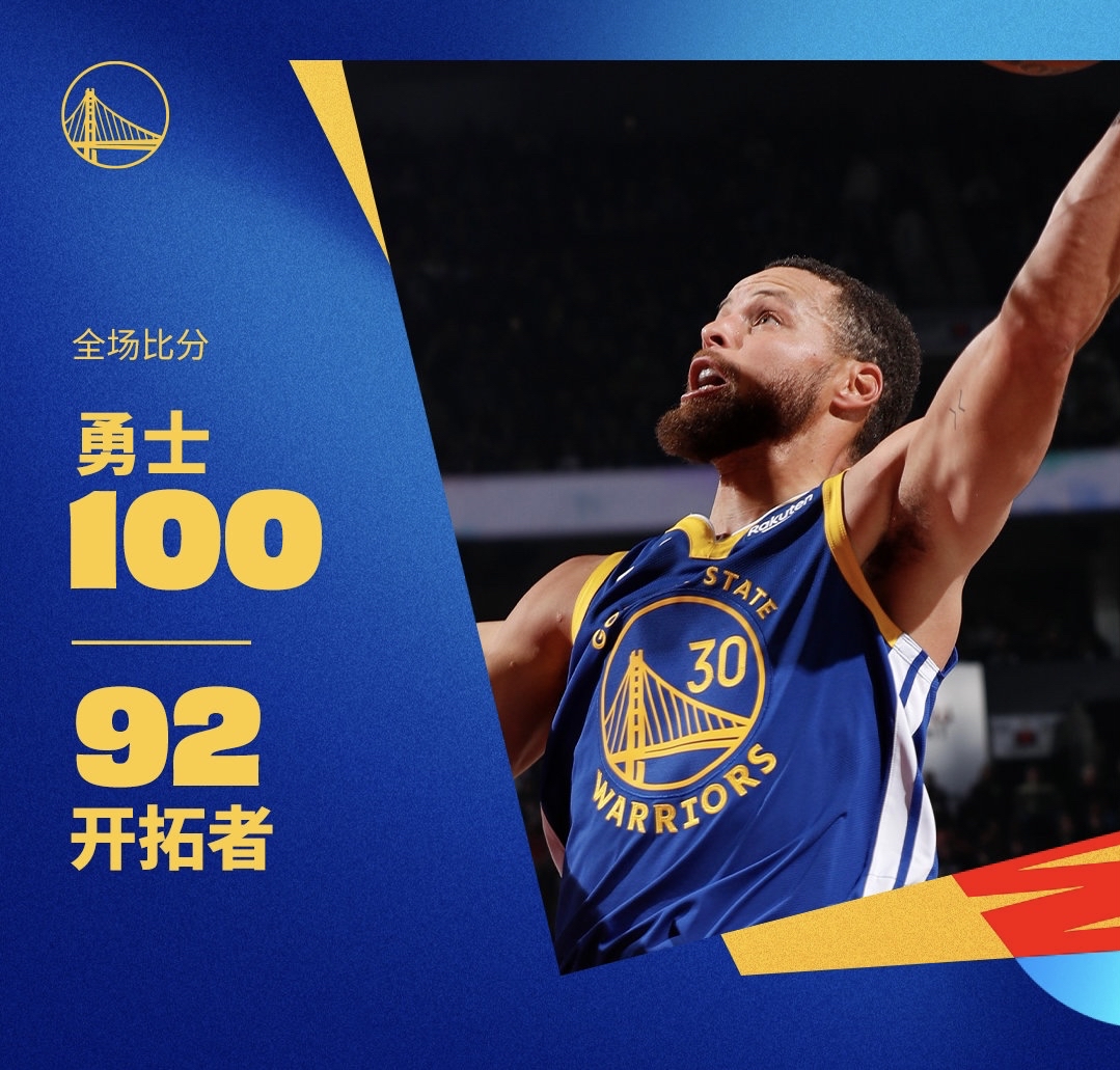 关于转折点！金州勇士篮板制胜，欧篮联关键时刻攻防权衡，媒体盛赞，年轻球员得到机会的信息