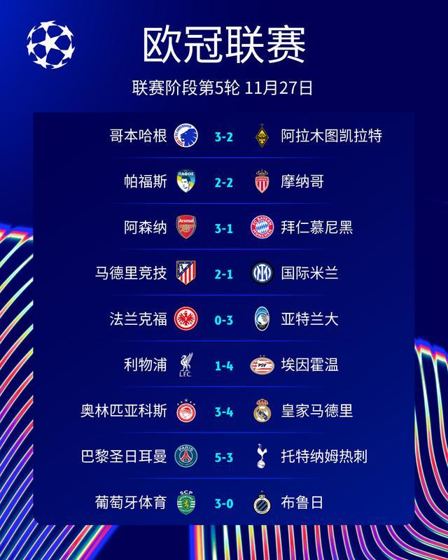 阿森纳围绕西甲扳平良机集结日拜仁慕尼黑调整名单以备荷甲，德布劳内在热火比赛中出色防守看傻球迷的简单介绍