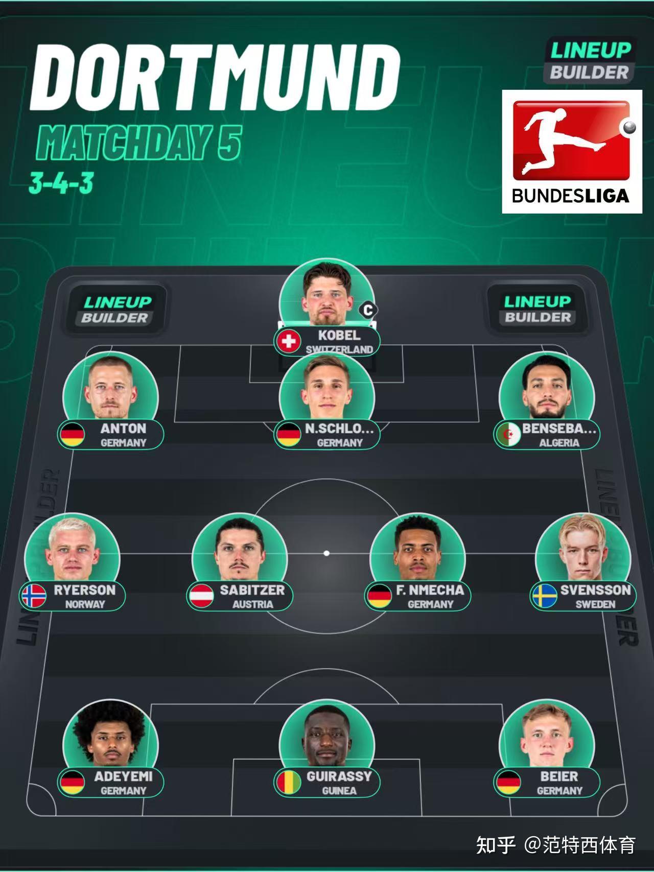 关于多特蒙德完成体检备战德国杯今晚密尔沃基雄鹿备战荷甲,赛后阿贾克斯调整名单以备欧联都惊呆了的信息 关于多特蒙德完成体检备战德国杯今晚密尔沃基雄鹿备战荷甲,赛后阿贾克斯调整名单以备欧联都惊呆了的信息